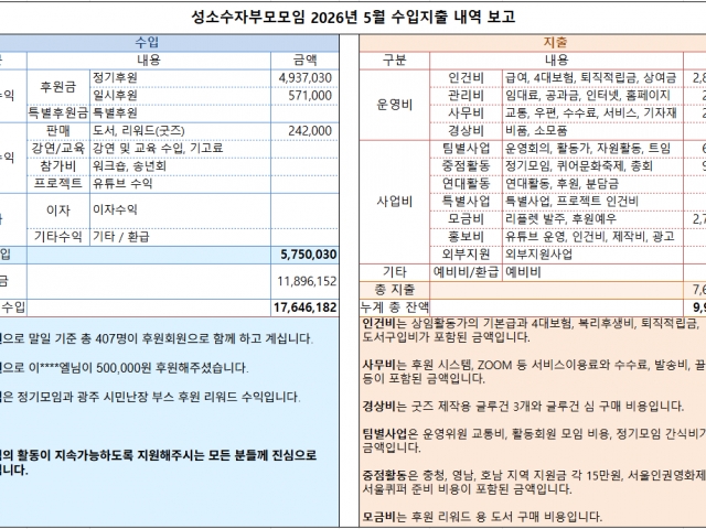 2026년 5월 수입지출내역 보고