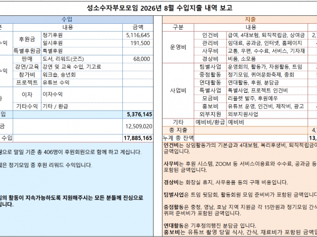 2026년 8월 수입지출내역 보고